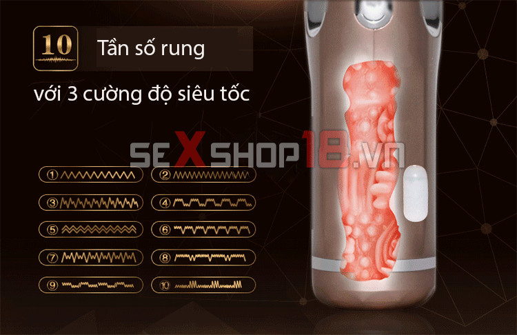 Máy thủ dâm cho nam tự động Nano (AD06) - Phê khôn tả 4 Máy thủ dâm cho nam tự động Nano cao cấp.
