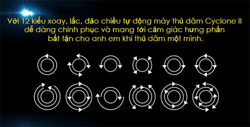 Máy thủ dâm tự động cho nam Melrose Cyclone II (AD17) - Sung sướng đến giọt tinh cuối cùng 7 Máy thủ dâm tự động cho nam Melrose Cyclone đồ chơi tình dục giá rẻ.