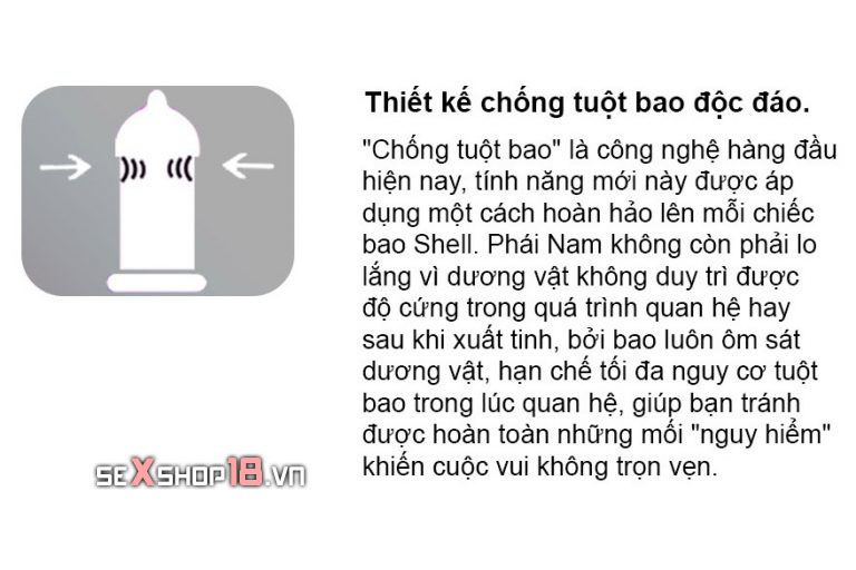 bao cao su shell