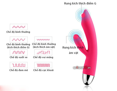 Máy Rung Liếm Điểm G Trysta Svakom Cao Cấp (SK89H) 7 may rung liem diem thu dam nu