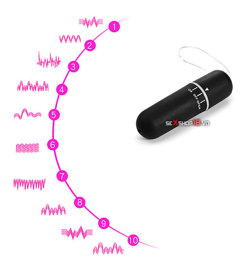 Quần Lót Rung Điều Khiển Xa Cho Chị Em Tự Sướng (MS32N) 4 trung rung khong day dieu khien tu ã
