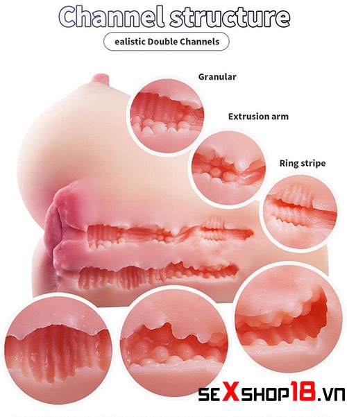 Cấu tạo của ngực giả kết hợp lỗ âm đạo