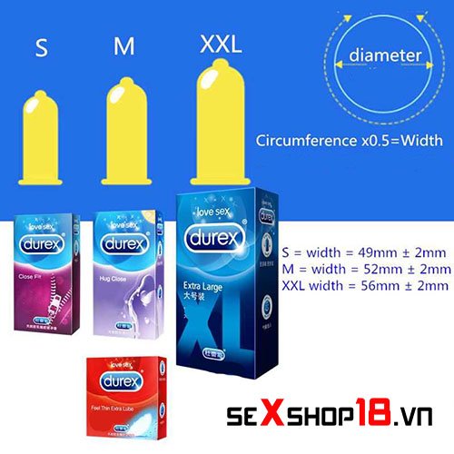 các kiểu size bao cao su durrex