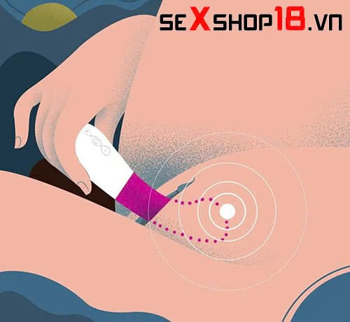 Máy massage điểm G cho nữ dùng thế nào? Hướng dẫn chi tiết 5 máy massage điểm G cho nữ dùng thế nào đúng chuẩn