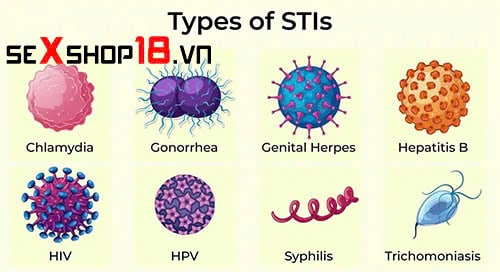 Bệnh xã hội là gì? Nguyên nhân, dấu hiệu và cách phòng tránh hiệu quả 2 Các chủng virus gây bệnh xã hội là gì