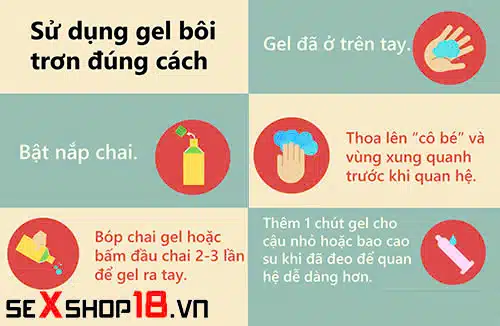 Những điều cần biết về gel bôi trơn dành cho nam giới 4 Những điều cần biết về gel bôi trơn dành cho nam giới và cách dùng