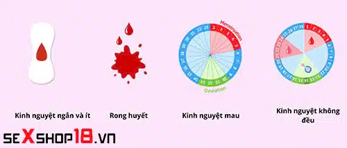 Giải đáp: Rối loạn kinh nguyệt có quan hệ được không? 2 phụ nữ bị rối loạn kinh nguyệt có quan hệ được không
