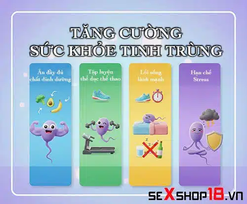 Tinh trùng sống được bao lâu trong tử cung sau khi quan hệ? 4 Tinh trùng sống được bao lâu trong tử cung sau khi xuất tinh