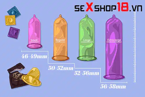 Top 10 Bao cao su size nhỏ kéo dài thời gian tốt nhất 12 Khám phá Top 10 Bao cao su size nhỏ kéo dài thời gian