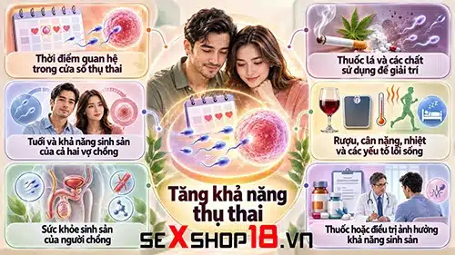 Chồng nên để dành tinh trùng trong bao lâu để dễ thụ thai? 6 Chồng nên để dành tinh trùng trong bao lâu và cách dễ thụ thai