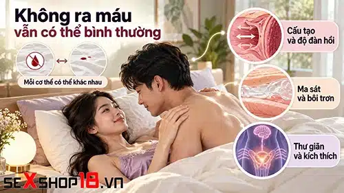 Giải đáp: Lần đầu quan hệ không ra máu có sao không? 1 Lần đầu quan hệ không ra máu có bình thường không