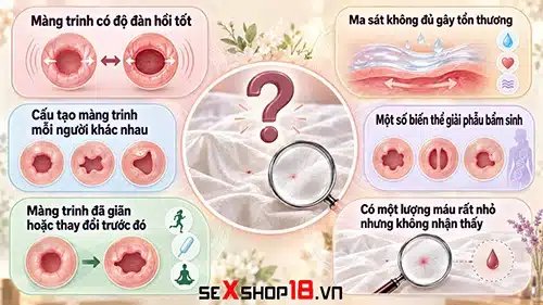 Giải đáp: Lần đầu quan hệ không ra máu có sao không? 4 Nguyên nhân nữ giới lần đầu quan hệ không ra máu