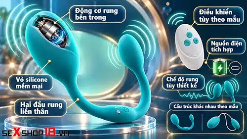 Trứng rung 2 đầu là gì? Cách dùng cho cá nhân và cặp đôi 1 cơ chế hoạt động của trứng rung 2 đầu là gì